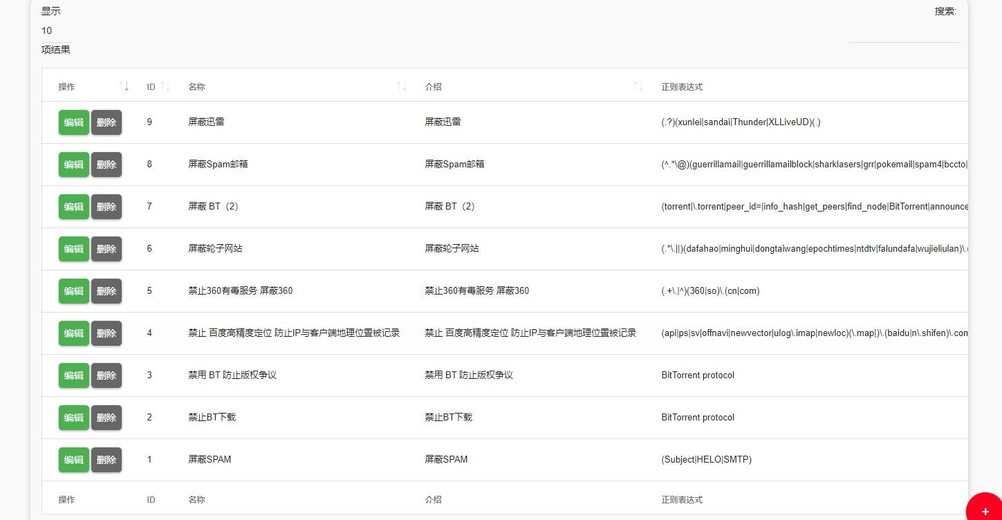 ss-panel-v3-mod魔改版常用审计规则分享分享插图2