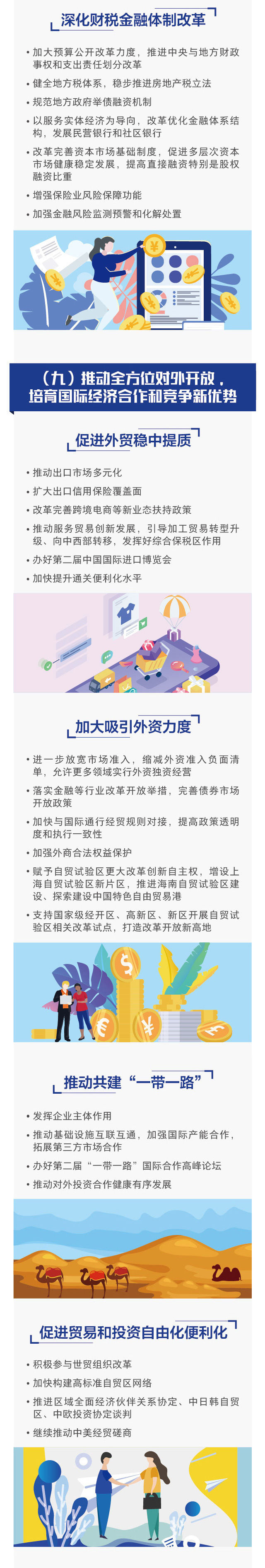 最全！一图读懂2019《政府工作报告》插图7