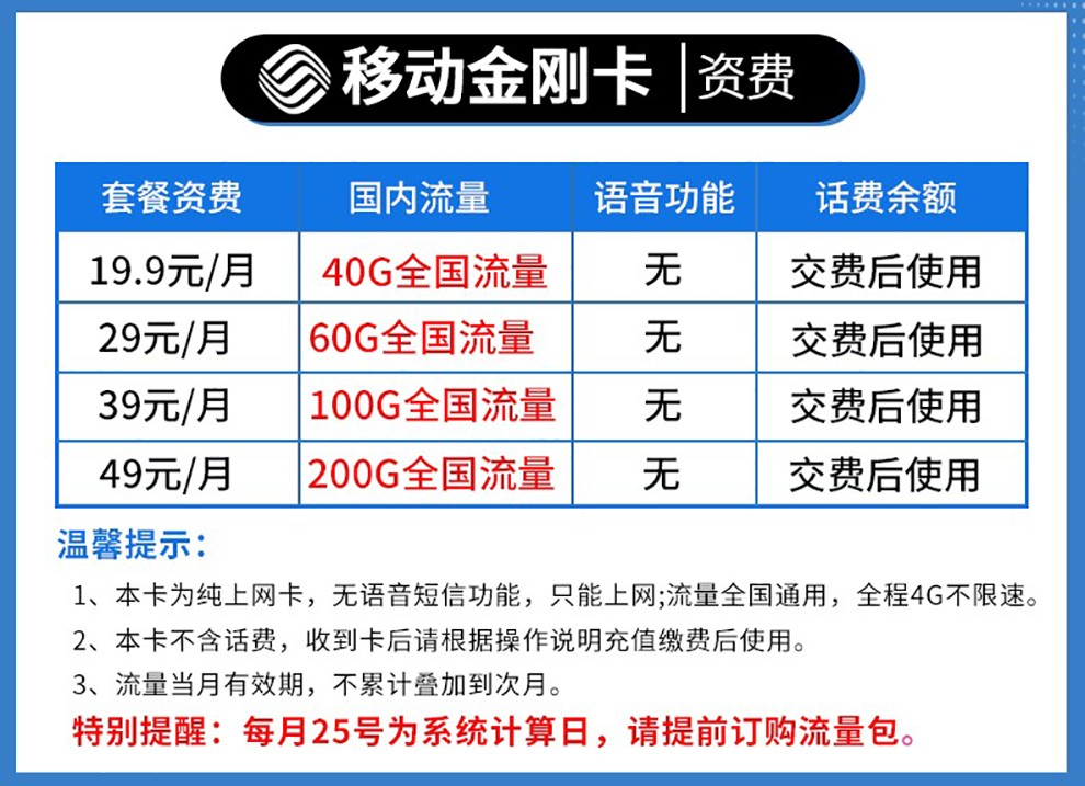 中国移动（China Mobile） 无限流量卡，全国不限量4G手机上网卡移动0月租流量卡大王卡 移动钻石卡19包100G不限速插图5