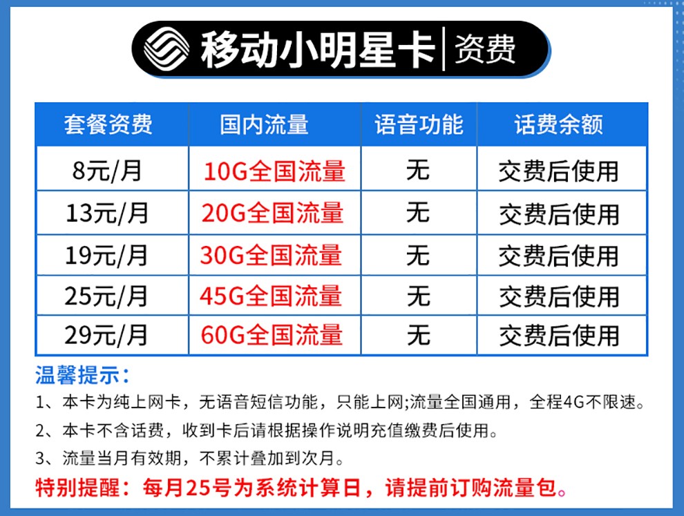 中国移动（China Mobile） 无限流量卡，全国不限量4G手机上网卡移动0月租流量卡大王卡 移动钻石卡19包100G不限速插图4