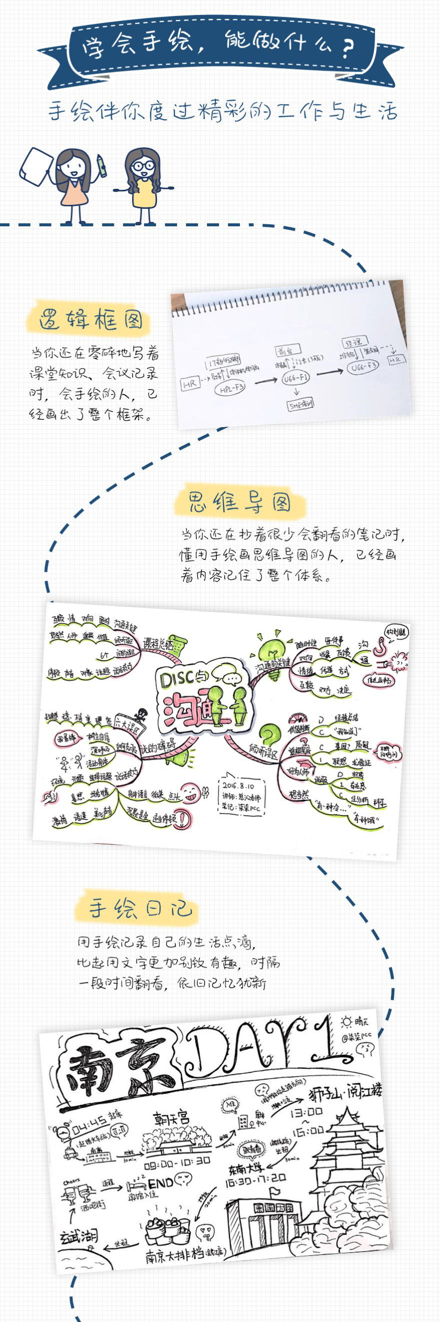 #网易云课堂#轻松学手绘为职场加分-夏末浅笑