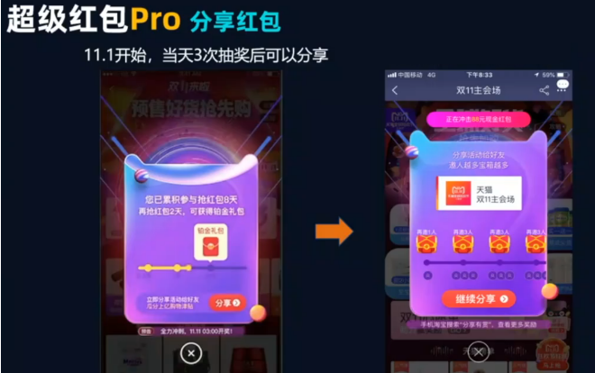 2019双十一淘宝主会场超级红包全攻略来了！插图7
