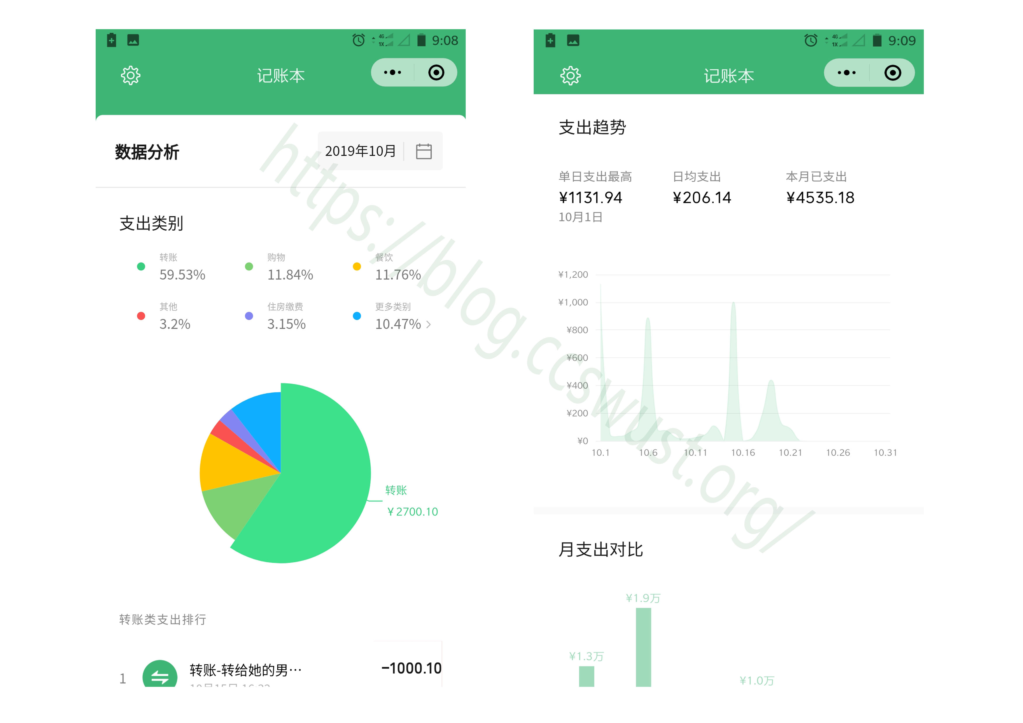 微信上线了一个实用功能，很好用，来看看！插图4