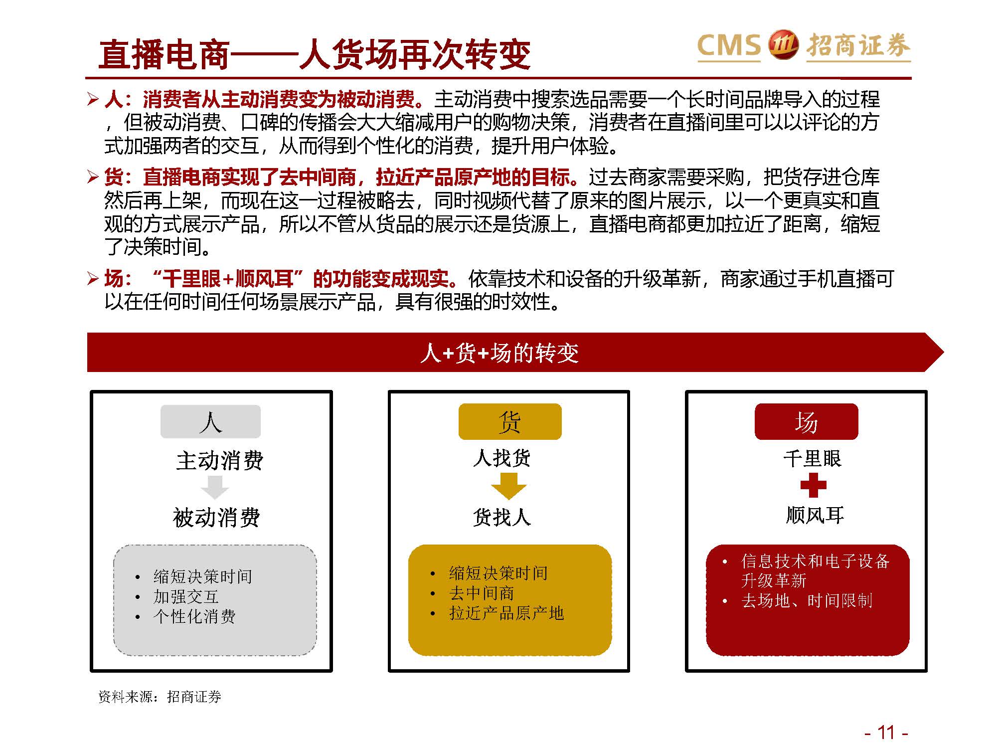 ”网红“报告 | 招商证券关于新零售行业研究之直播电商系列1：直播电商三国杀，从“猫拼狗”到“猫快抖”插图11