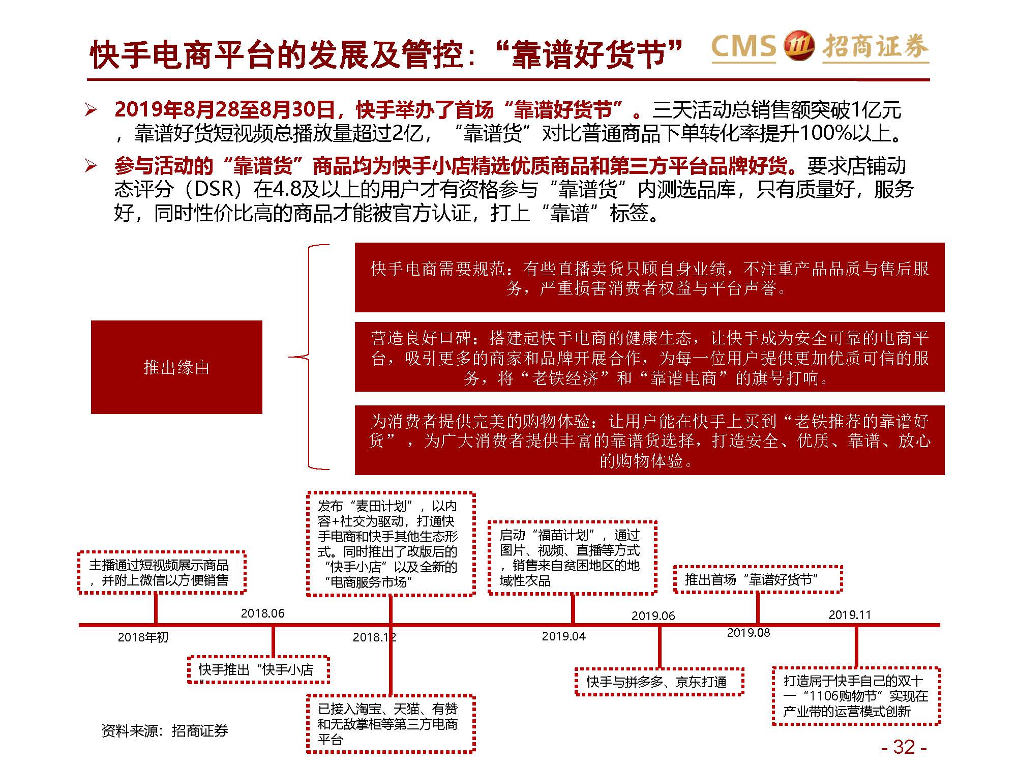 ”网红“报告 | 招商证券关于新零售行业研究之直播电商系列1：直播电商三国杀，从“猫拼狗”到“猫快抖”插图32