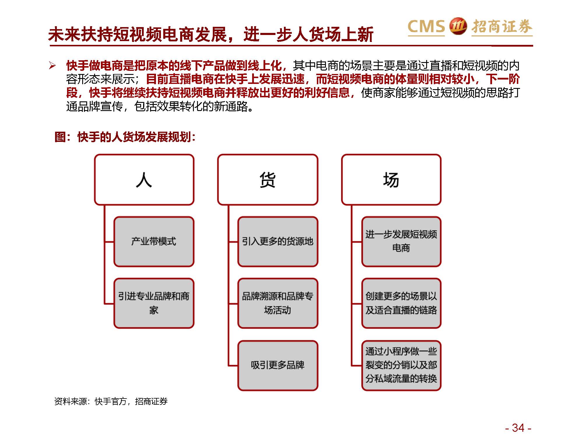 ”网红“报告 | 招商证券关于新零售行业研究之直播电商系列1：直播电商三国杀，从“猫拼狗”到“猫快抖”插图34