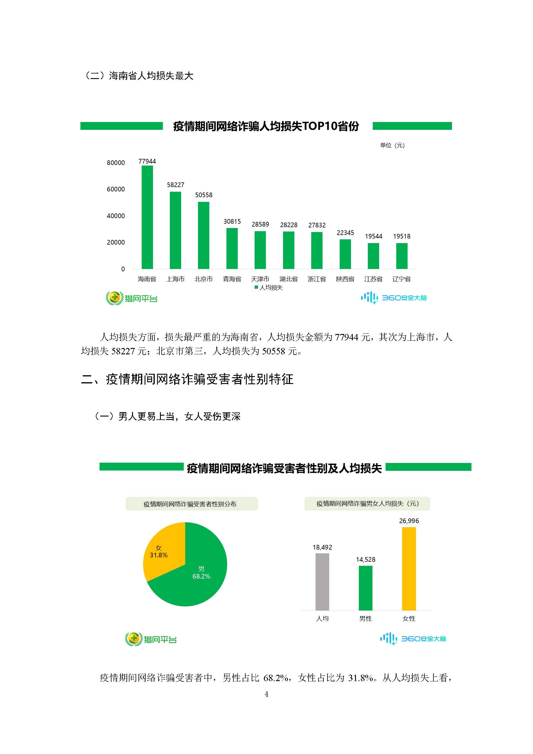 360安全卫士:新冠肺炎疫情期间网络诈骗趋势研究报告插图5