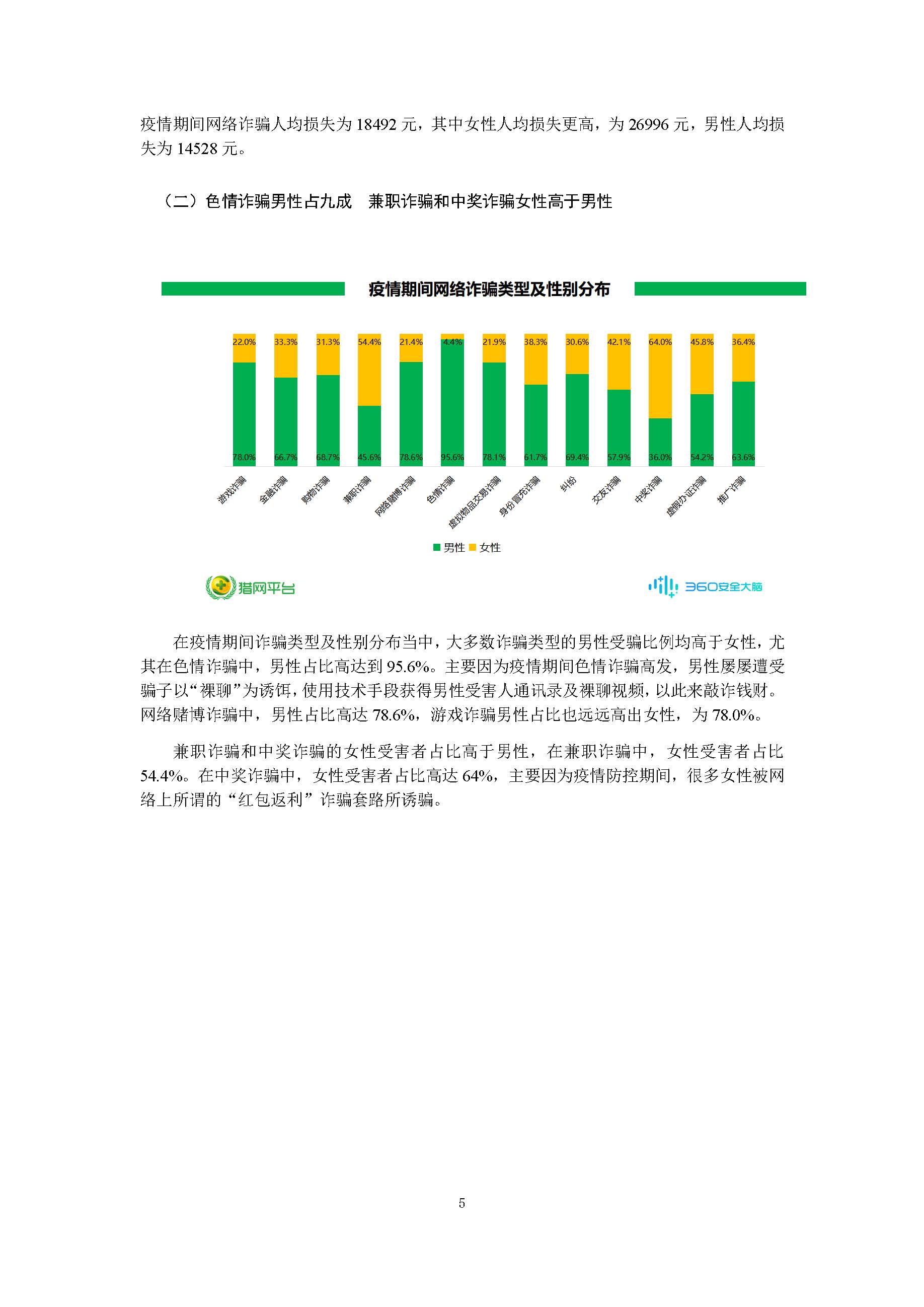 360安全卫士:新冠肺炎疫情期间网络诈骗趋势研究报告插图6