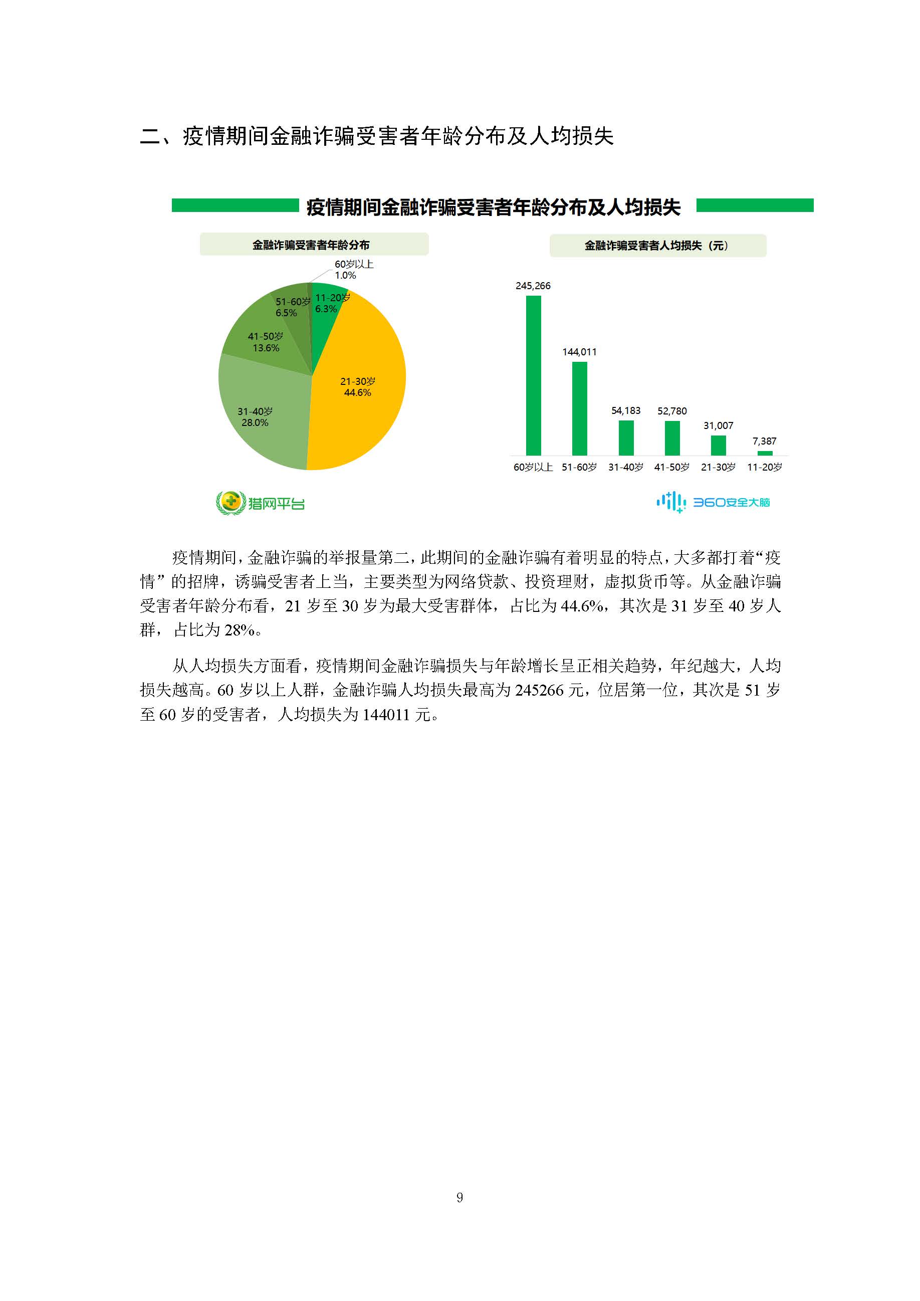 360安全卫士:新冠肺炎疫情期间网络诈骗趋势研究报告插图10