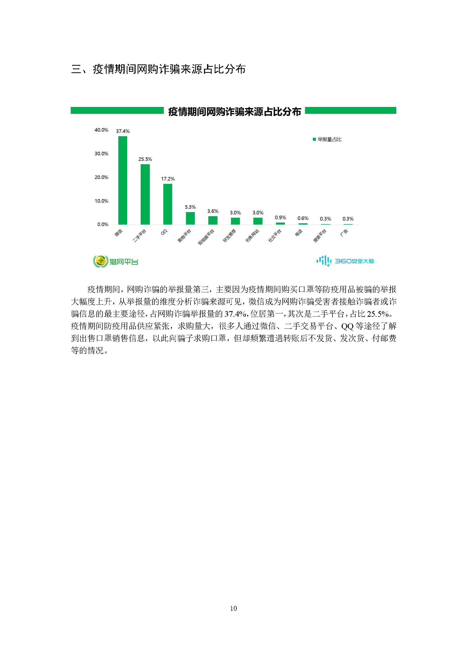 360安全卫士:新冠肺炎疫情期间网络诈骗趋势研究报告插图11