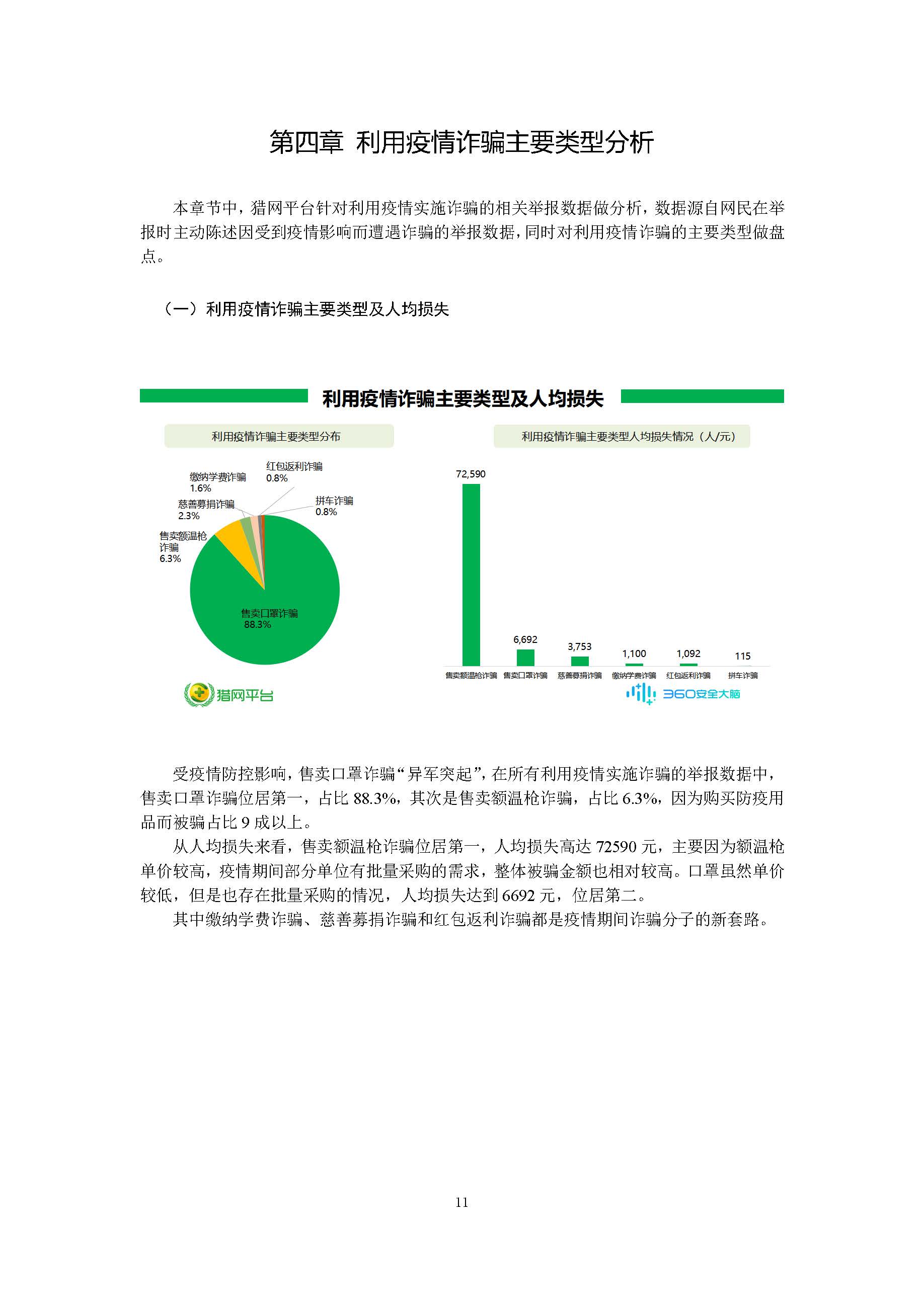 360安全卫士:新冠肺炎疫情期间网络诈骗趋势研究报告插图12