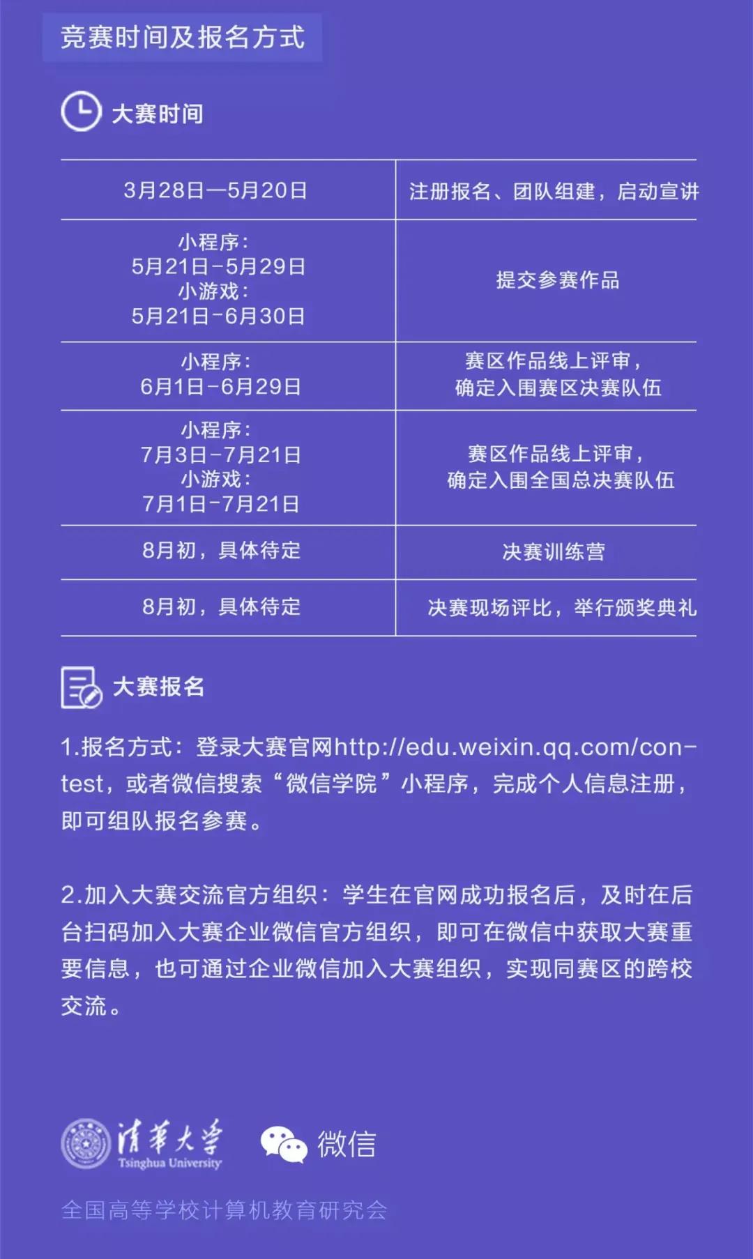 2020高校微信小程序应用开发赛正式开启！插图2