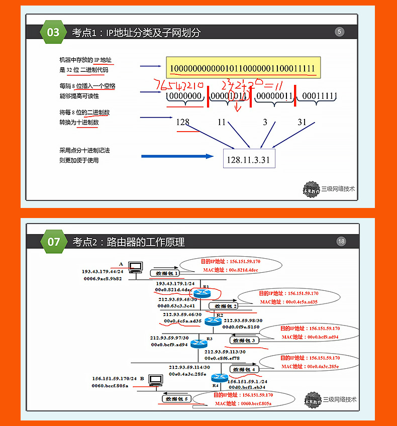 【自购分享】未来教育计算机三级网络考试全程班视频最新版插图2