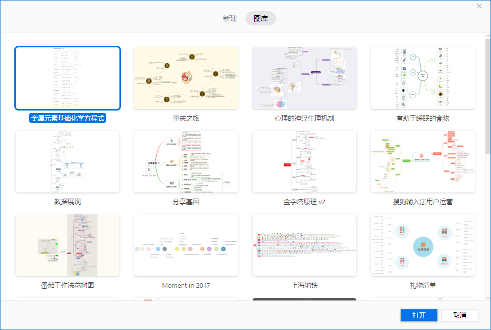 Xmind 2020 最新绿色版，免安装、免激活插图2