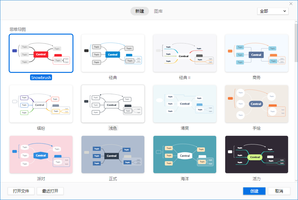 Xmind 2020 最新绿色版，免安装、免激活插图1