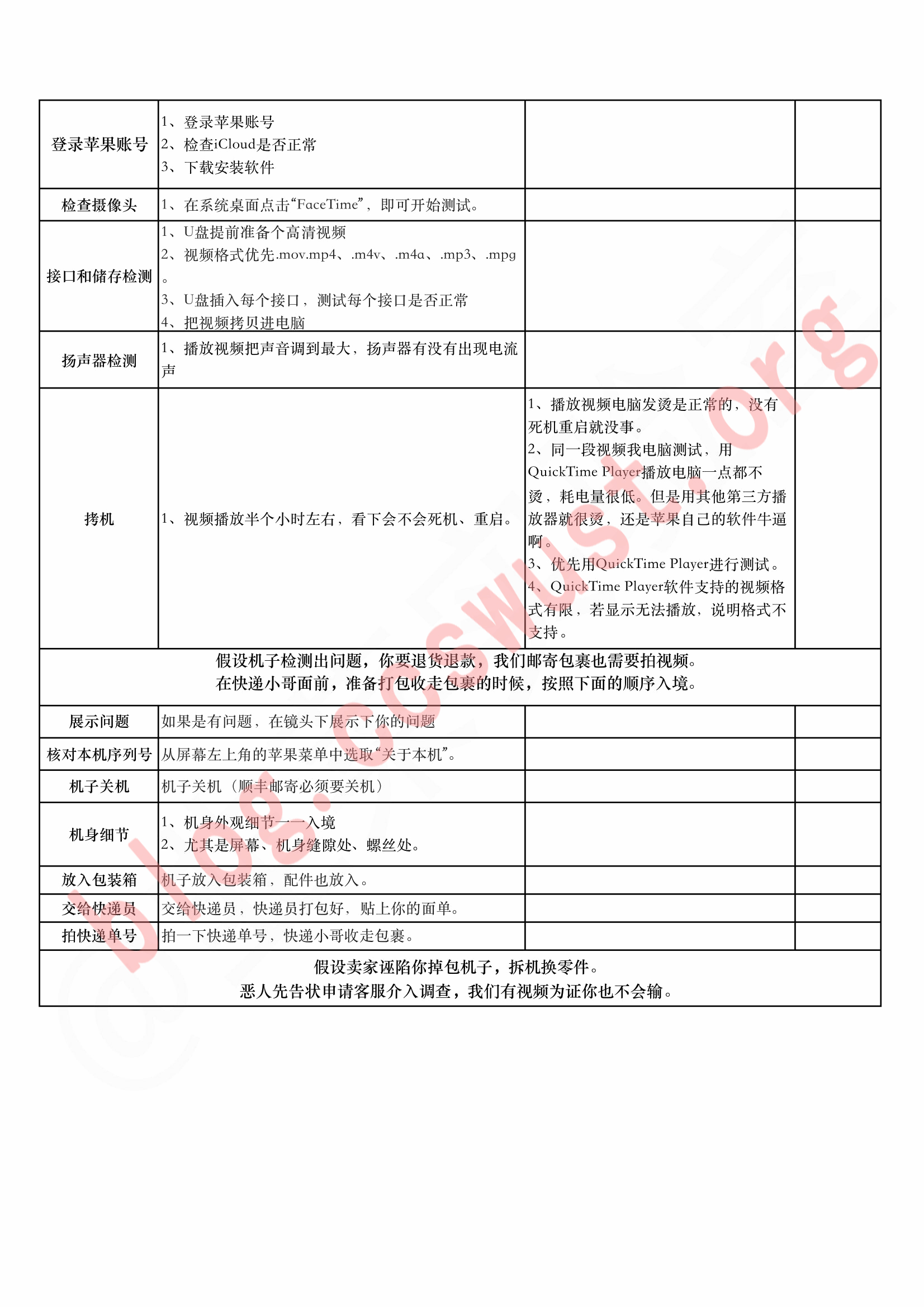 闲鱼、淘宝二手苹果笔记本骗局揭秘和验机流程单插图2