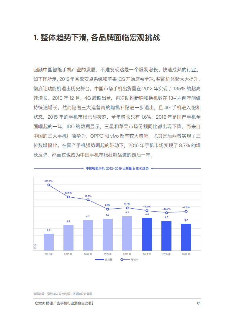 2020腾讯手机行业洞察白皮书插图7