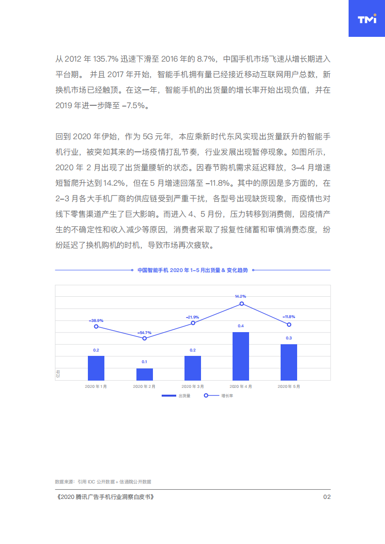 2020腾讯手机行业洞察白皮书插图8