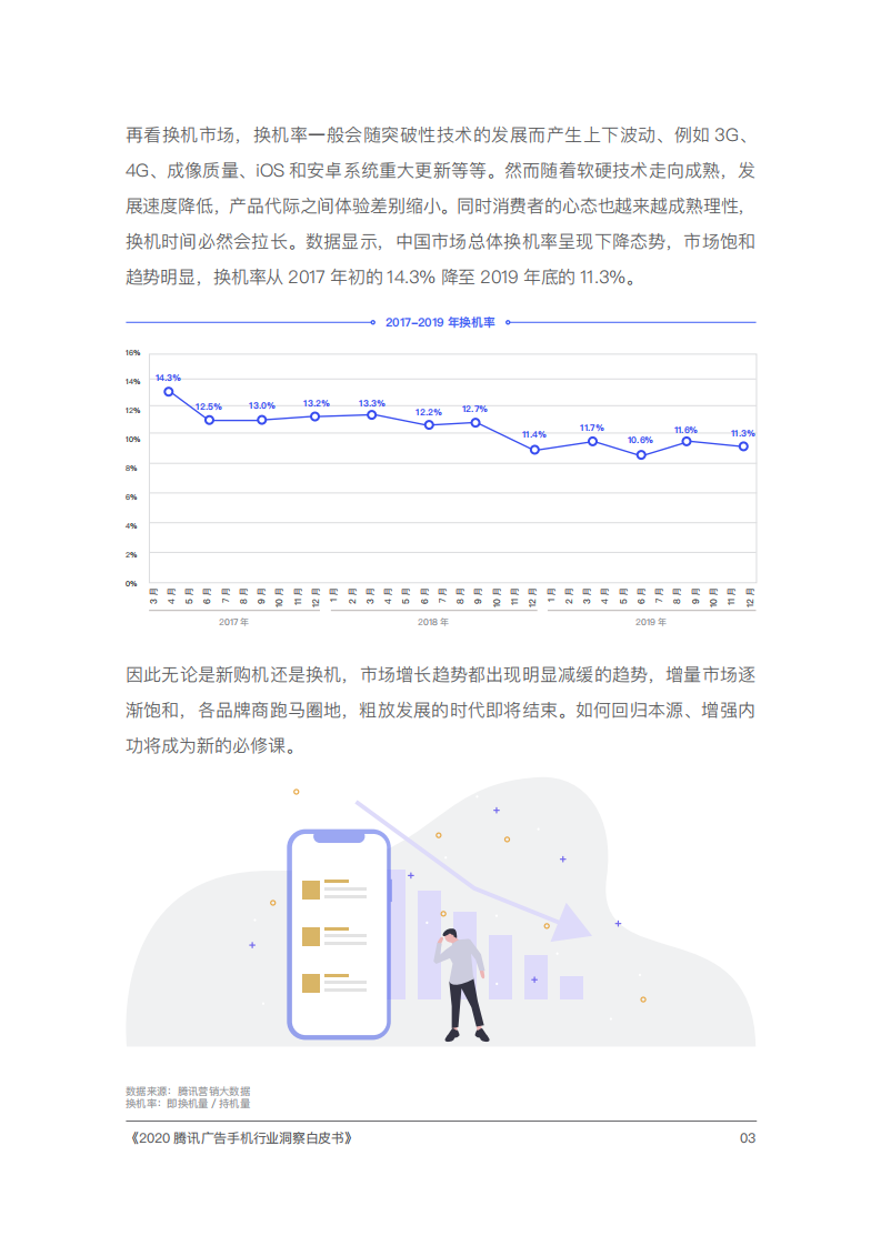 2020腾讯手机行业洞察白皮书插图9