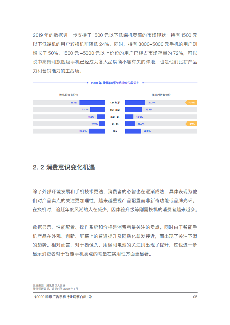 2020腾讯手机行业洞察白皮书插图11