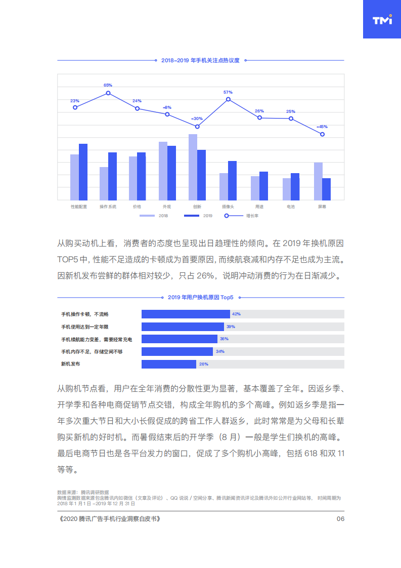 2020腾讯手机行业洞察白皮书插图12