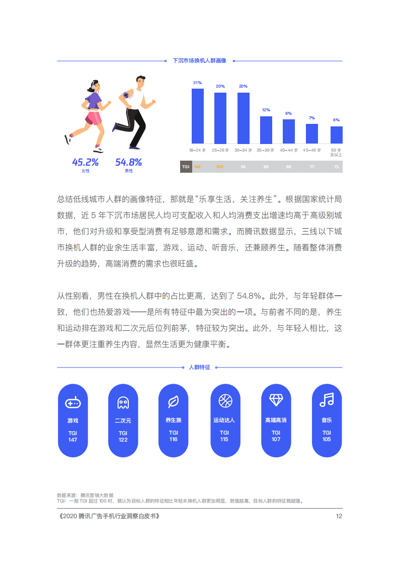 2020腾讯手机行业洞察白皮书插图19