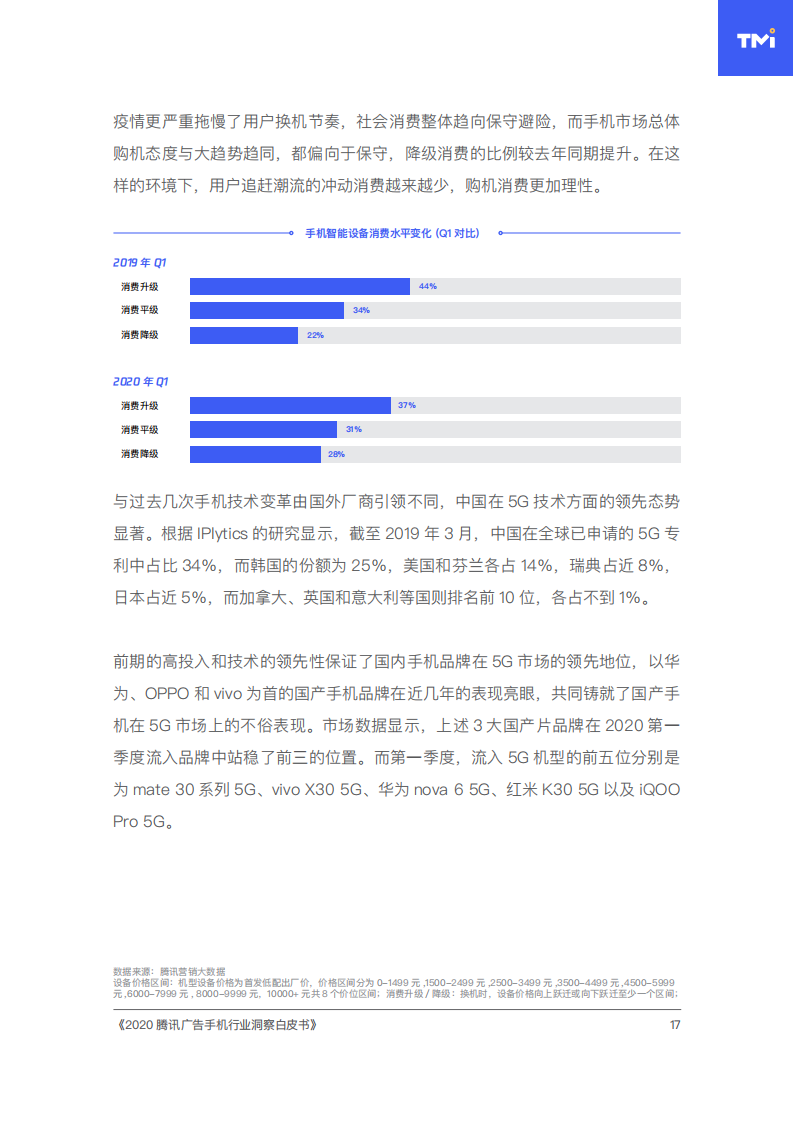 2020腾讯手机行业洞察白皮书插图24