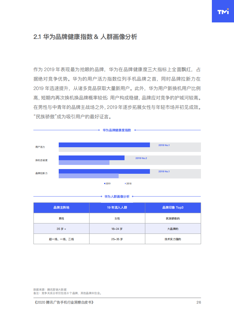 2020腾讯手机行业洞察白皮书插图34