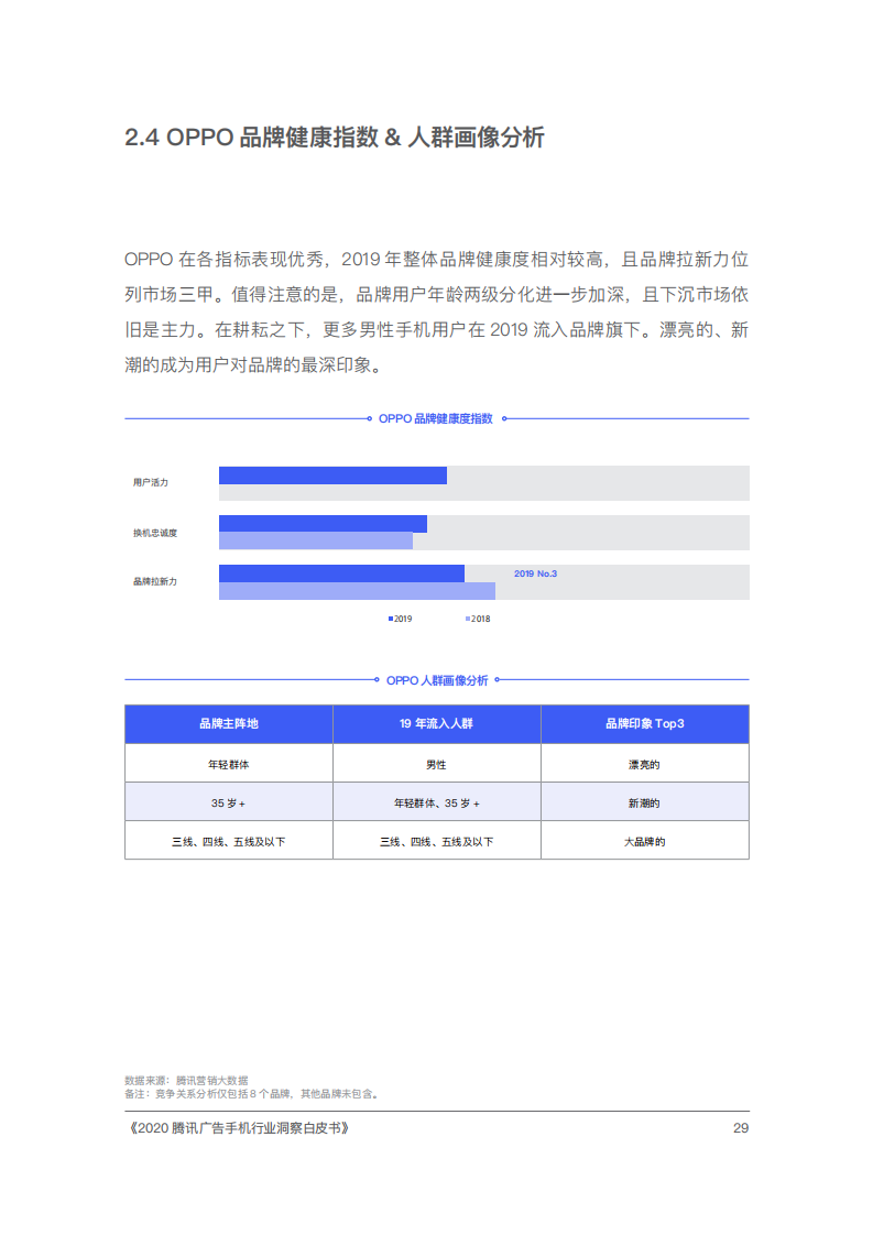 2020腾讯手机行业洞察白皮书插图37