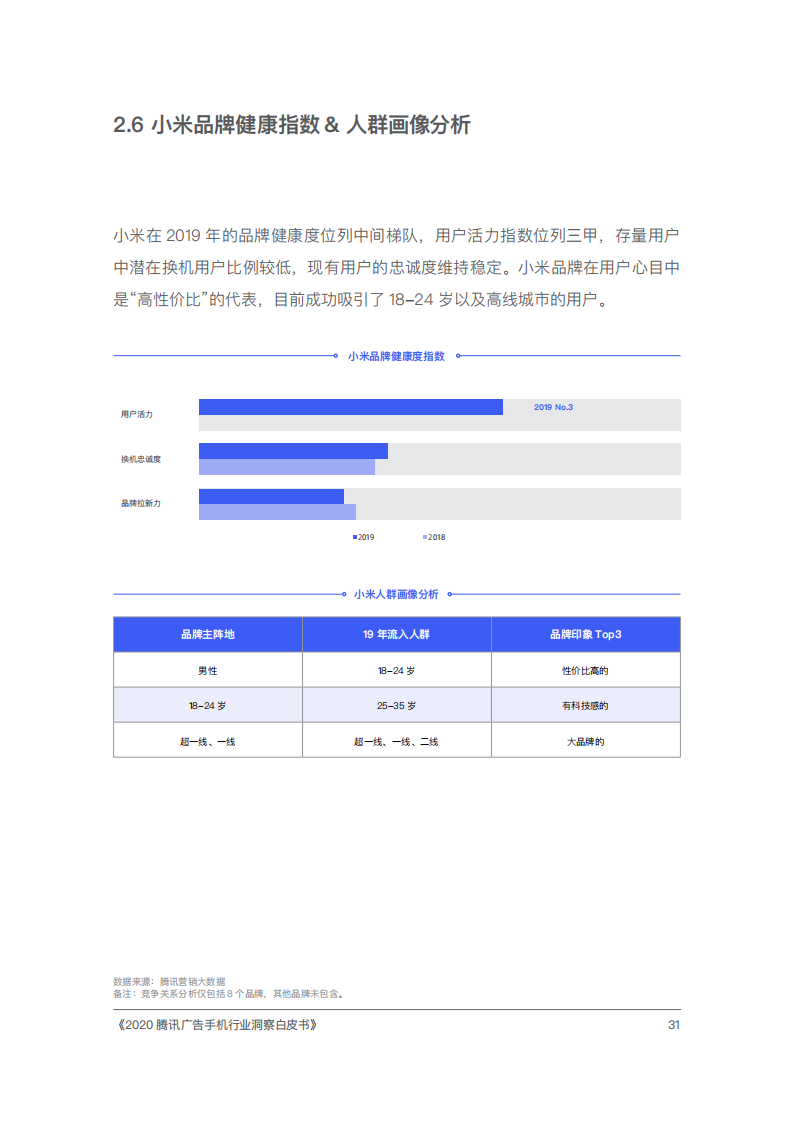 2020腾讯手机行业洞察白皮书插图39