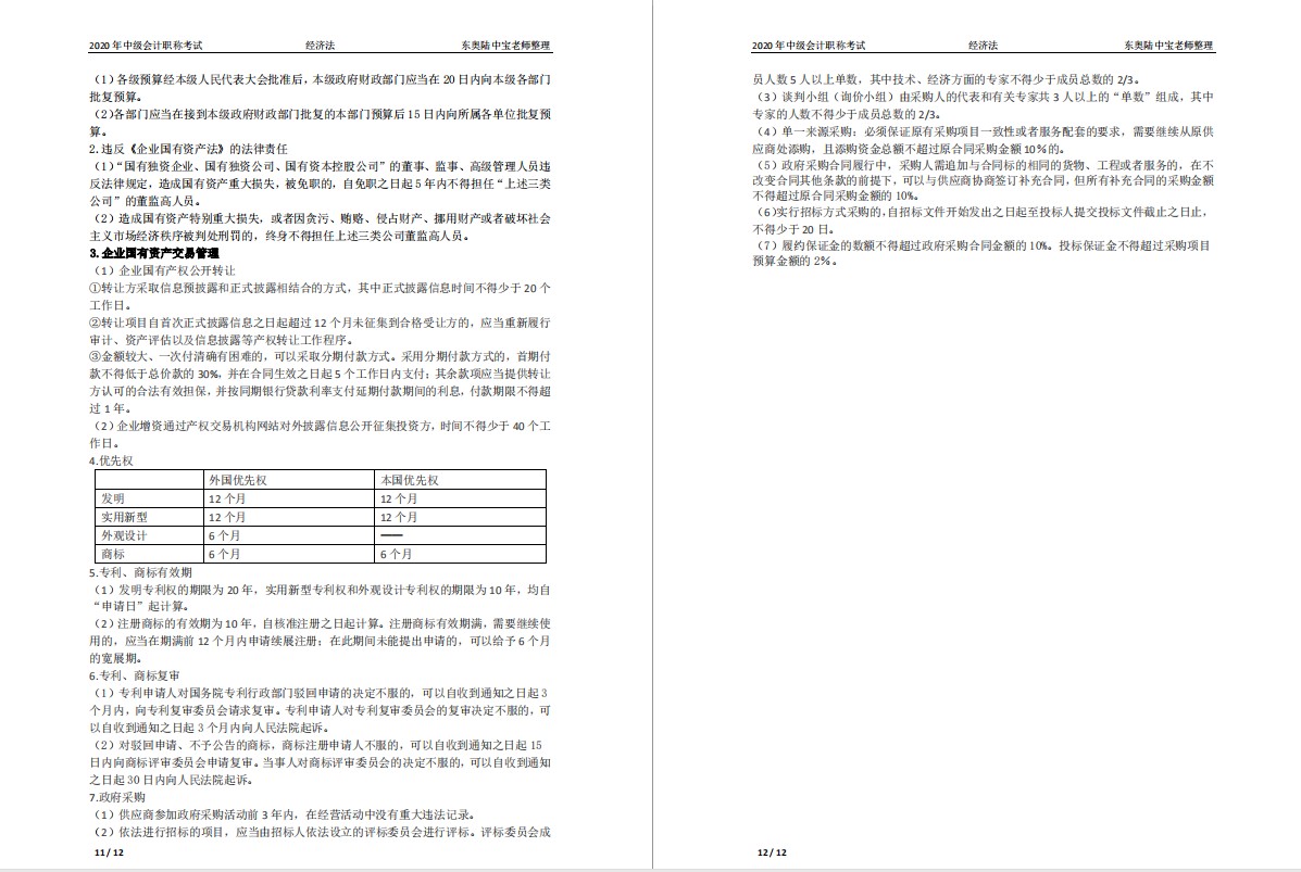 2020年中级经济法重要的数字性考点归纳_免费下载插图5