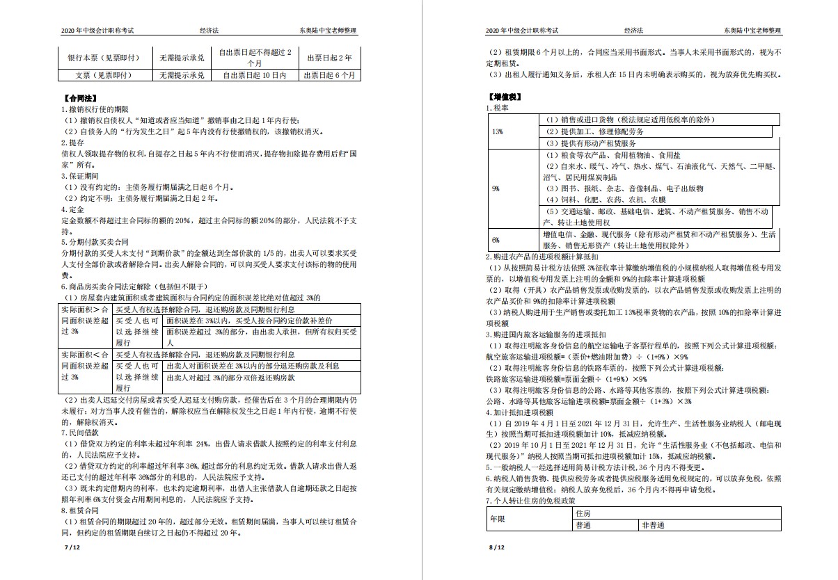 2020年中级经济法重要的数字性考点归纳_免费下载插图3