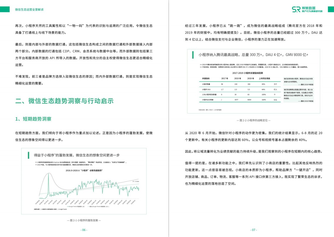 微信生态运营全景解读-神策数据 52页插图5